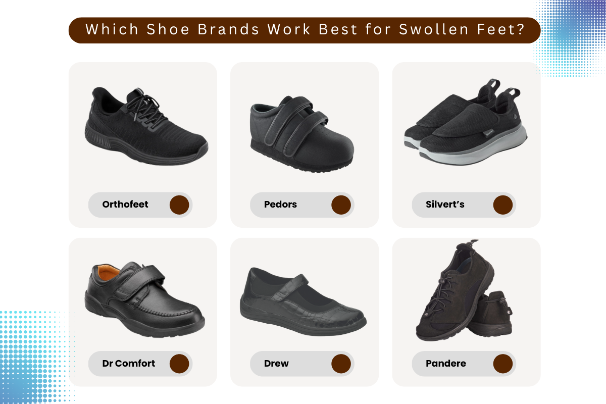 What kind of shoes are good for swollen feet? Key features