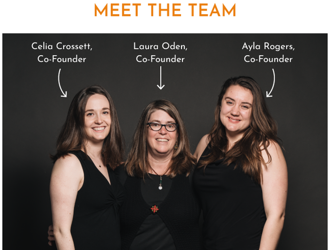 Meet the Team