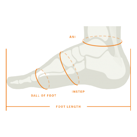 Measure your feet, fitting and maintenance - Giaro High Heels
